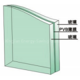 Laminated Glass