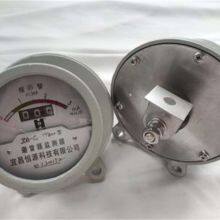 YH10W High Voltage Surge Arrester for Power Distribution Networks thumbnail-3