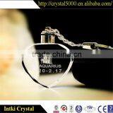 High Quanlity Car Keychain Manufacturers in China