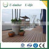 Fashionable Styles WPC Ourdoor Flooring Profile on Sale