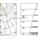 1.47W 21pcs Diameter5 LED Recessed Stainless Steel Underground Light for Outdoor or Garden Decoratrion thumbnail-2