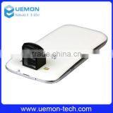 90 Degree Periscope Lens for Iphone, Ipad, Ipod, Samsung, Htc, LG thumbnail-1