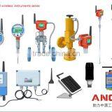 Xian ANCN Intelligent Instrument Co., Ltd. company overview - view 2 thumbnail