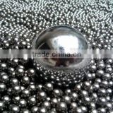Top grade stainless steel ball stainless steel ball suppliers
