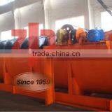 Low Consumption Lowest Price Gold Ore Spiral Classifier With High Efficiency