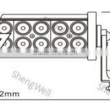 ShengWell Auto Led Light Bar 120W 21.5inch Epistar Flood/Spot/Combo Dual Row Led Bar Light Cree Led Light Bar 120w
