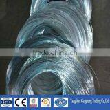 0.7mm to 5mm Diameter Galvanized Tie Wire Price thumbnail-2