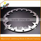 High Quality Silicon Carbide Plate for Cheap Wholesale thumbnail-5