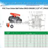 PVC Double Union Ball Valve
