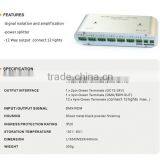 Professional DMX/RDM Signal Amplifier and Power Splitter thumbnail-3