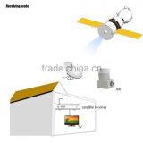 High Power ku Band LNB With Lnb 8 Output thumbnail-4