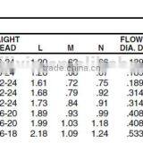 872 Male Branch Tee,Air Brake Fittings for Copper Tube,Brass Valve thumbnail-3