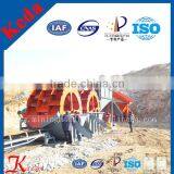 Best Ability Mini Sand Washing Plant thumbnail-4