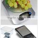 Cheapest Portable Scale Weight