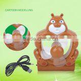 Supply Fashion Creative Mini USB Charging Cartoon Fan thumbnail-1