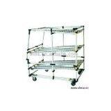 Sell Plastic Coated Rack thumbnail-1