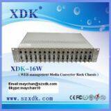 Good Quality Fiber Media Converter Rack Chassis thumbnail-1