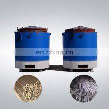 Eco Friendly Hydrothermal Carbonization With High Profit