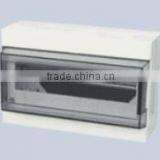 ABC Series Distribution Box