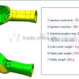 plastic injection over molded and Plastic Overmolding Part