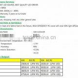 2016 New Design 40W 1200mm 4ft 5500k Led Lights LED Tri-proof Light thumbnail-4