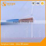 Solid or Stranded Copper Conductor 2.5mm Wire Cable for House Wiring thumbnail-1