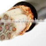 450/750v PVC Insulated Sheath Cu Conductor Multicore Woven Screened Flexible Control Power Cable Fire Proof Low Halogen thumbnail-1
