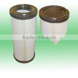 35393685 35393651 P82-7653 Hot Sale High Performance Air Filter for Ingersoll Rand