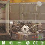 Hot Sale ZJ Series Rotary Mesh Table Shot Blasting Machine thumbnail-1