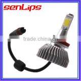 New Products H11 High Power H11 Car LED Lights Led Headlight thumbnail-2