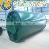 high efficiency waste tyre recycling equipment supplier in China