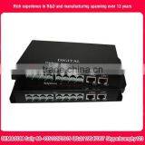 1ch to 64ch FXO/FXS voice telephone fiber optic multiplexer pcm 8 channel multiplexer voice fiber modem