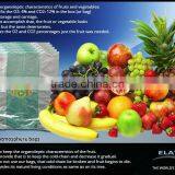 California Bell Pepper Protective Bag thumbnail-6
