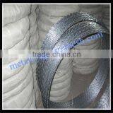 BTO-22 Concetina Razor Wire Price / Razor Wire Factory / Concertina Razor Wire
