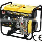 Kama Diesel Generators Prices 2KW