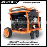 BS6500 5.0 5.5KW Single Phase Recoil Start Gasoline Generator thumbnail-3