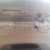 Counter Top Commercial 3-flavor Ice Cream Machine BQL-839T TEL: 0086-13632272289 thumbnail-4