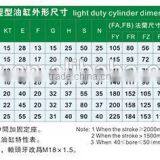 JULY New Style Single Acting Hydraulic Cylinder for Sale thumbnail-3