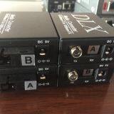 Micro IP Ethernet Fiber Media Converter Micro IP Camera to Fiber Converter thumbnail-3