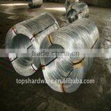 Electro /hot-dipped Galvanized Wire in Small Coil or Big Coil thumbnail-3