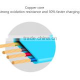 Copper Core 2-in-1 Micro USB and USB C Leather Cable thumbnail-4