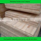 Manufacturer Pine Wedge Joint Board in China thumbnail-1