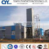 Complete Set of Natural Gas Liquefaction Plant (LNG Plant) thumbnail-1