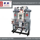 Quality-assured nitrogen gas generator price houston