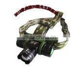 High Power Aluminum Rechargeable LED Headlamp thumbnail-5