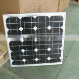 High Efficiency 15W Solar Panel