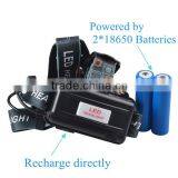 Aluminum Adjustable Head Lamp High Power Recharge Headlamp thumbnail-6