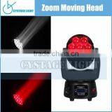 7X12.8W Top Sell Best Price Moving Head Light thumbnail-2