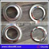 high quality eyelets for banner