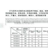 TDTG High Efficiency Bucket Elevator for Sale